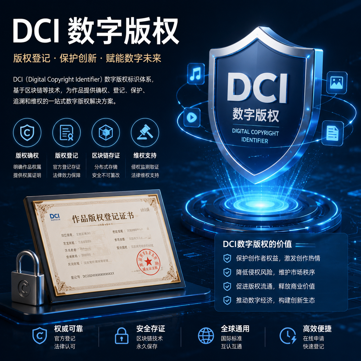 数字版权法律咨询与著作权数字登记的版灯解析
