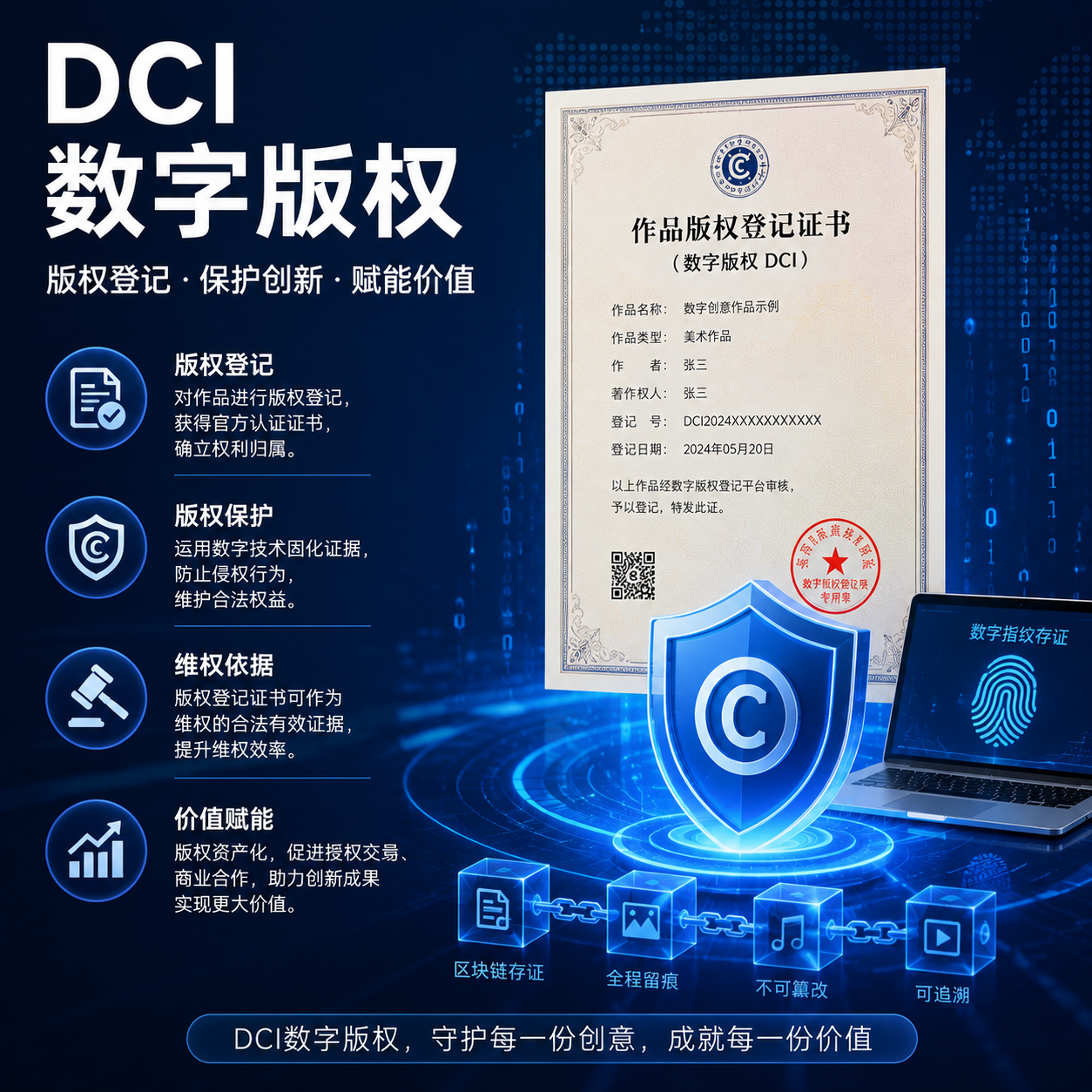 版权维权服务与作品版权转让的DCI系统认证与查询工具
