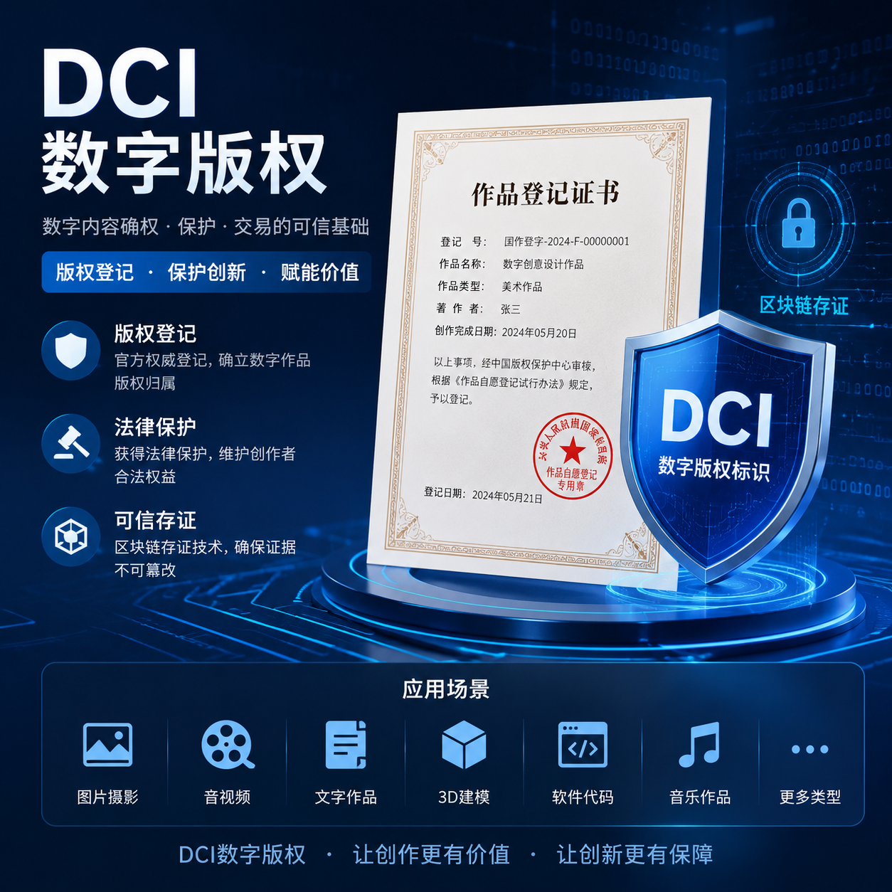 版灯：提升作品版权查询和数字版权管理服务的全新工具