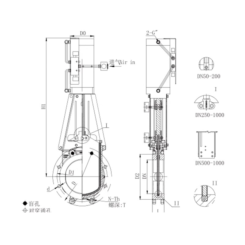 Understanding DeZURIK Knife Gate Valves and Their Applications