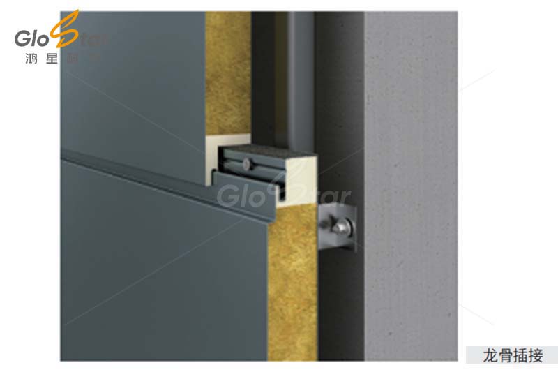 polyurethane sandwich panels 