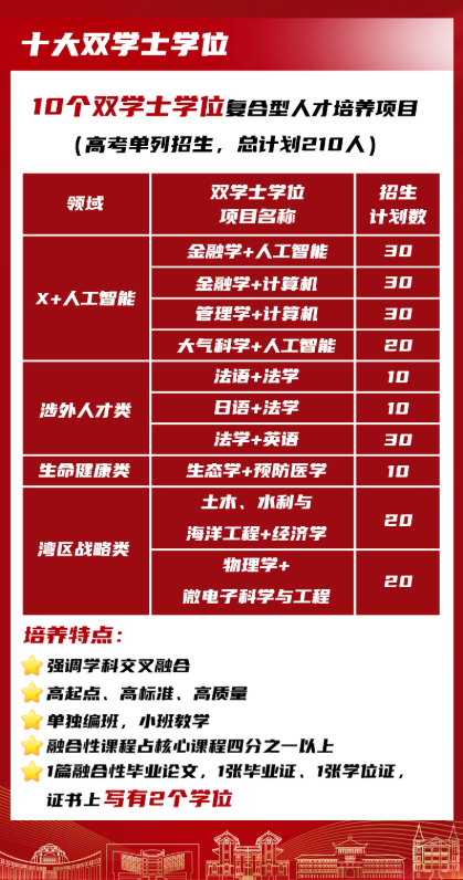 upload/aiseo/org_1/2287/20260411/69da10c85c85b73484.png