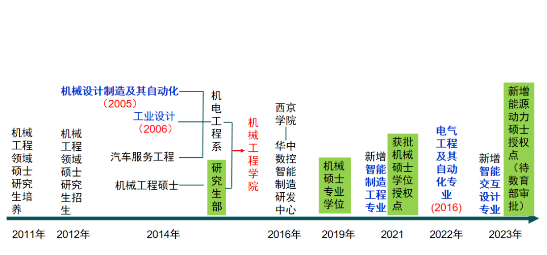 upload/aiseo/org_1/2287/20260417/69e2141fb99f790191.png