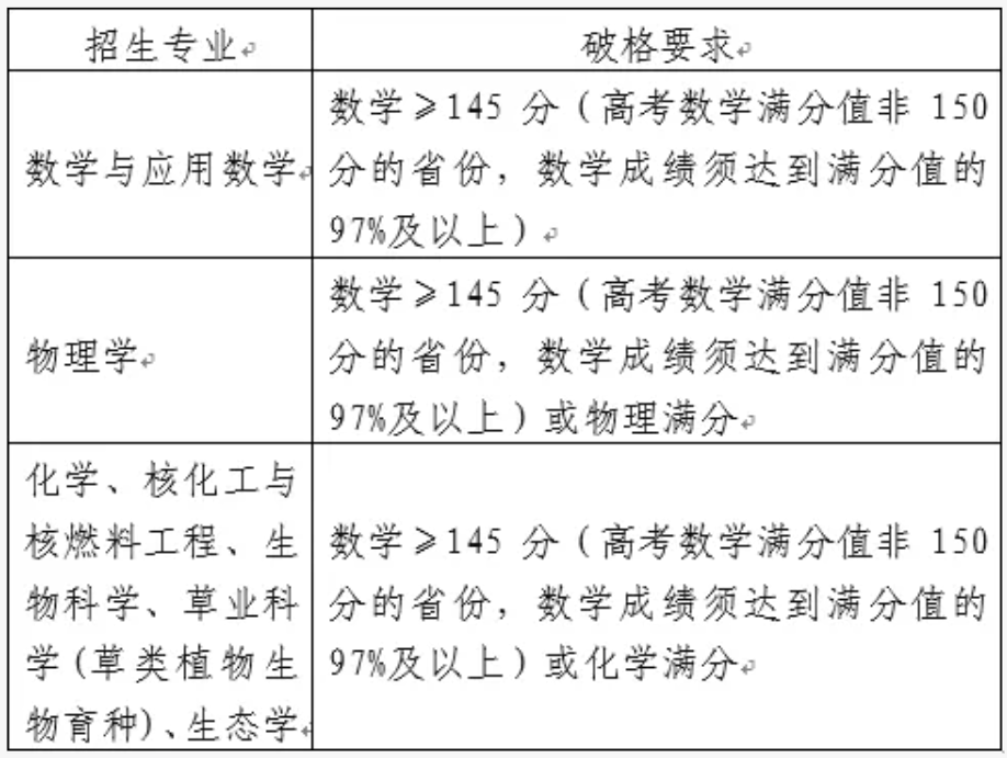 upload/aiseo/org_1/2287/20260418/69e367271cf6253272.png