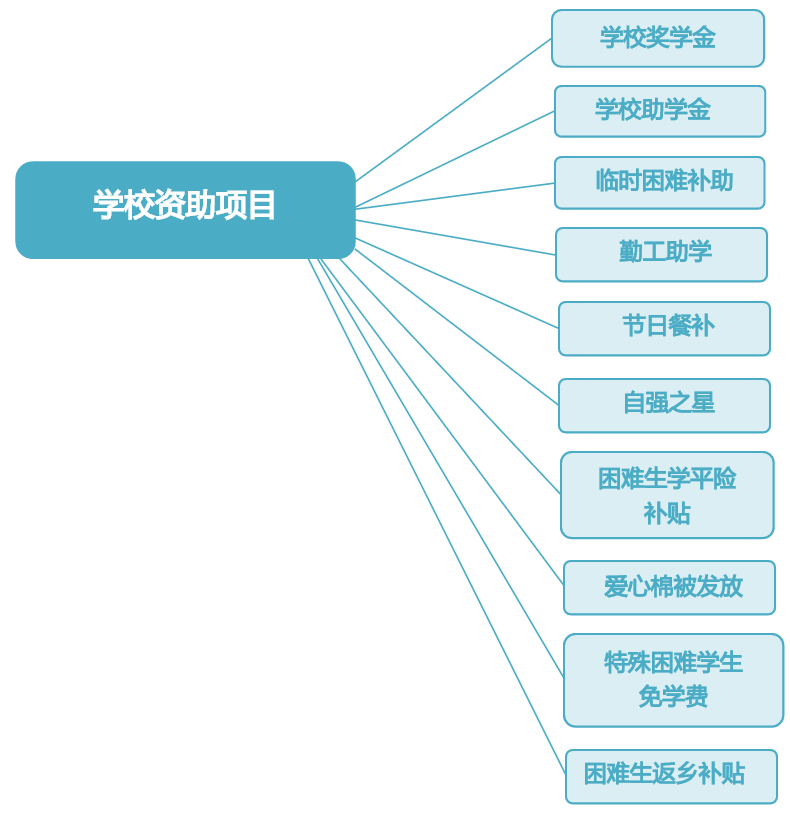 upload/aiseo/org_1/2287/20260425/69eca7fa090bd49027.png