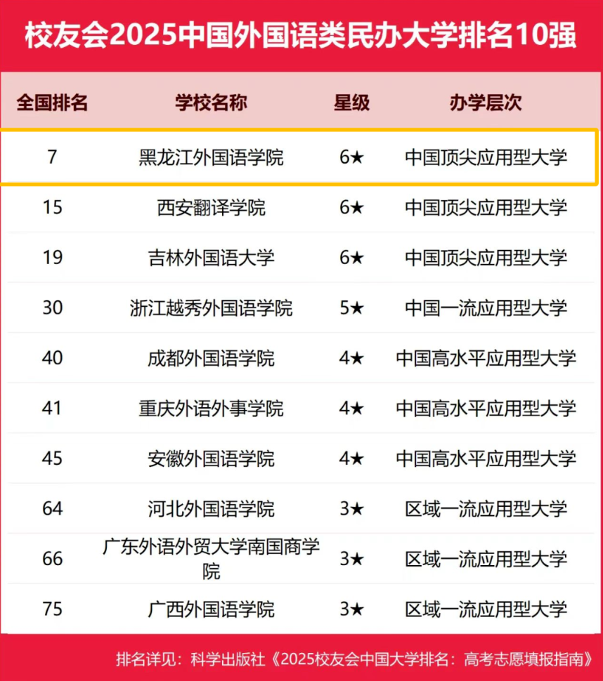 upload/aiseo/org_1/2287/20260505/69f8c525b6a5c15167.png