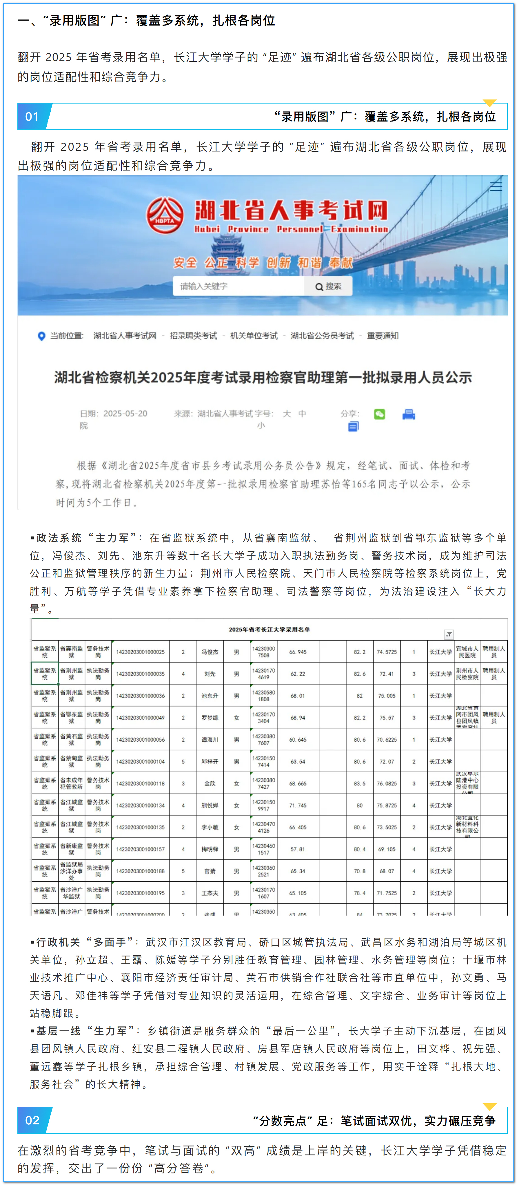 长江大学考公喜报.jpg