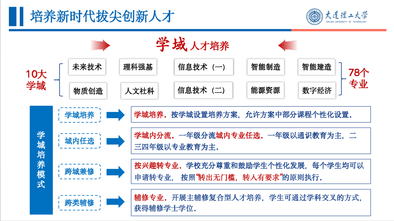 大工学域内培养.png