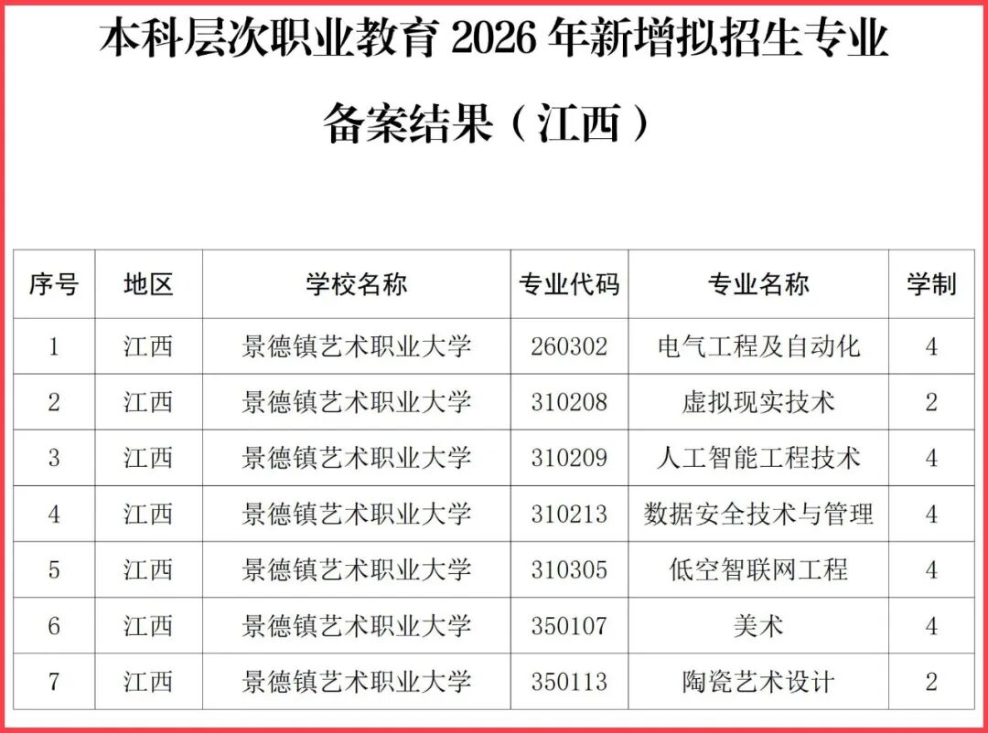 upload/aiseo/org_1/2287/20260518/6a0ad6882e84530533.jpeg
