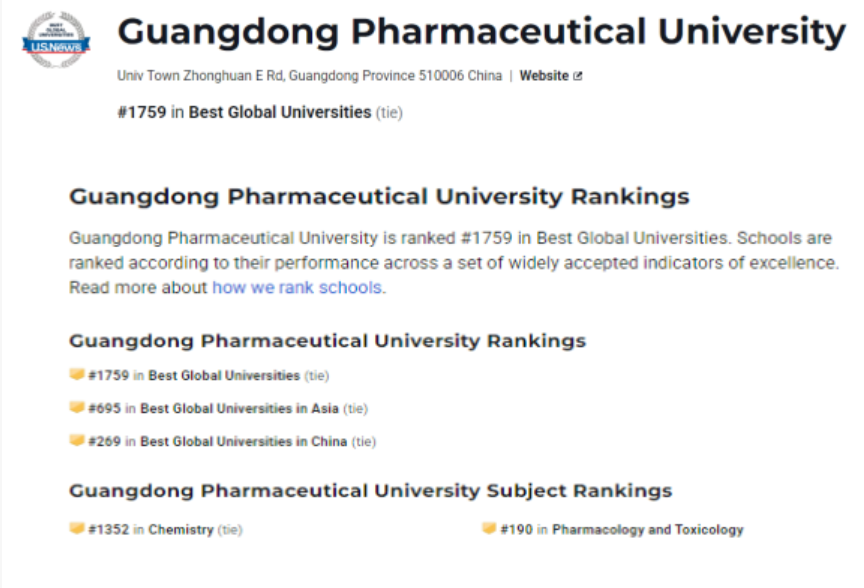 广东药科大学药理学与毒理学学科概况