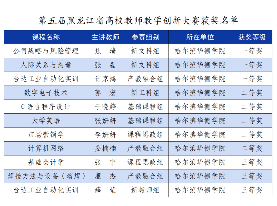 upload/aiseo/org_1/2287/20260530/6a1a8fad5d65156249.png