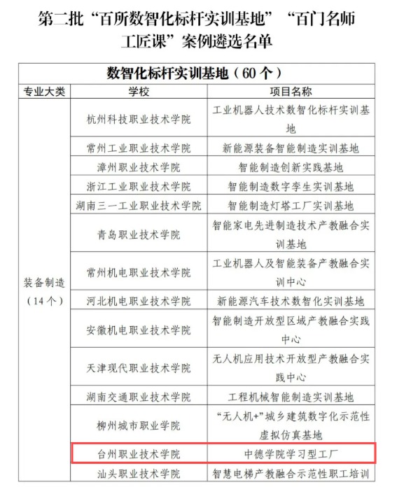 台州职业技术学院2.png