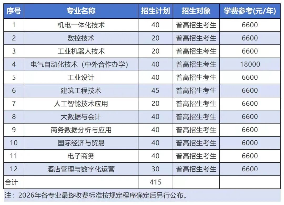 upload/aiseo/org_1/2287/20260624/6a3bca20f37e391273.png
