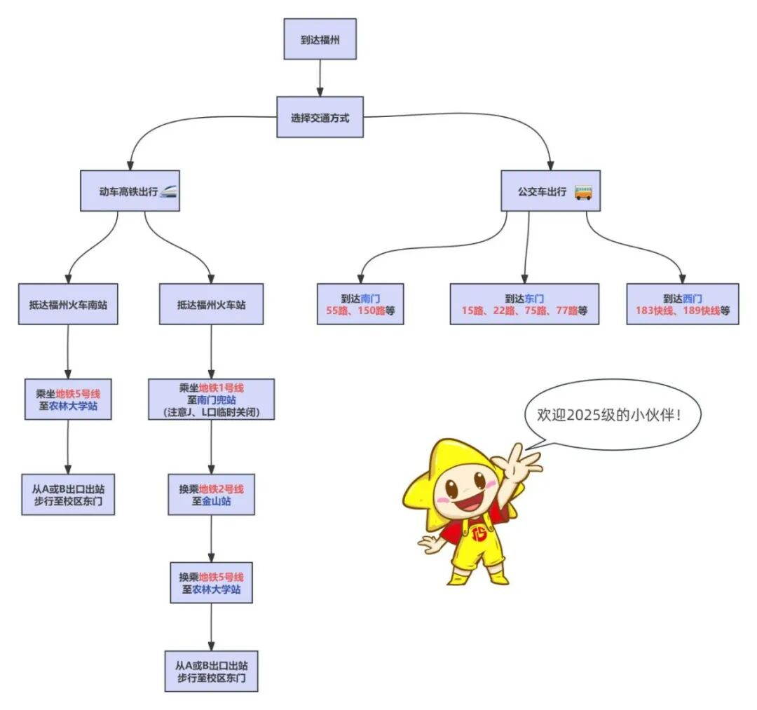 upload/aiseo/org_1/2287/20260625/6a3c8c9869d7717701.png