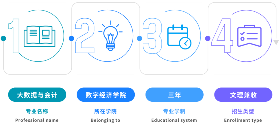 贵州工商.png