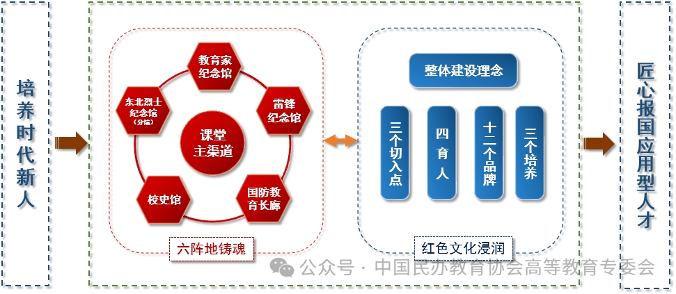 upload/aiseo/org_1/2287/20260701/6a44d11622b7310652.png