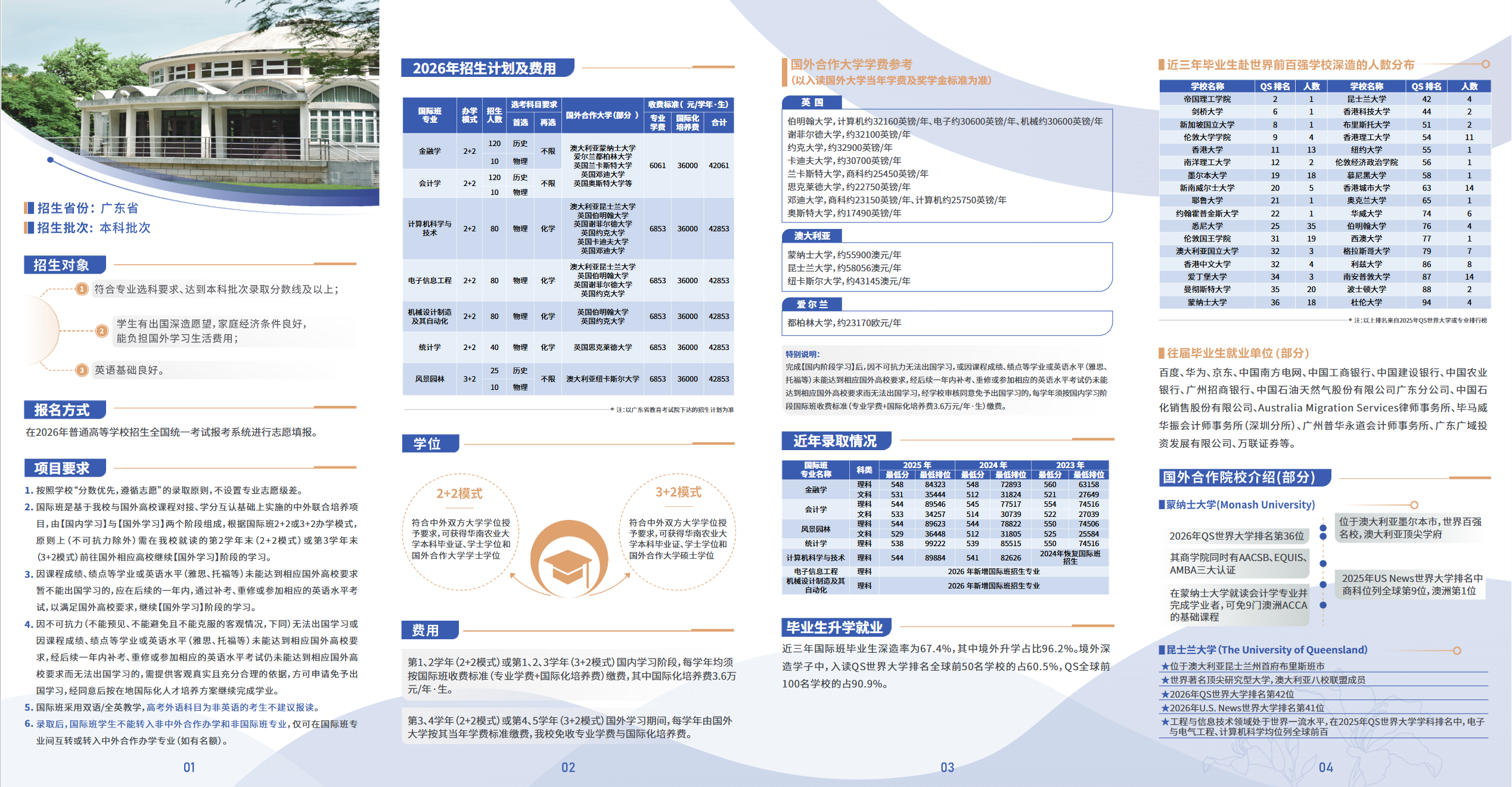 2026 华南农业大学国际班学费标准全解析（含英澳院校费用、缴费规则）