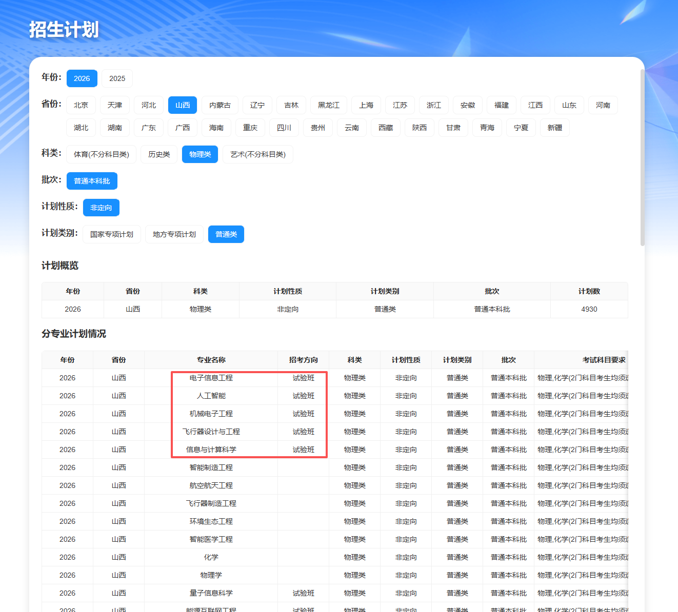 2026 太原理工大学试验班政策调整：取消拔尖试验班划分，全部统一命名试验班