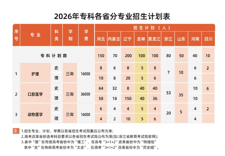 upload/aiseo/org_1/2287/20260710/6a506a3191d0175505.png