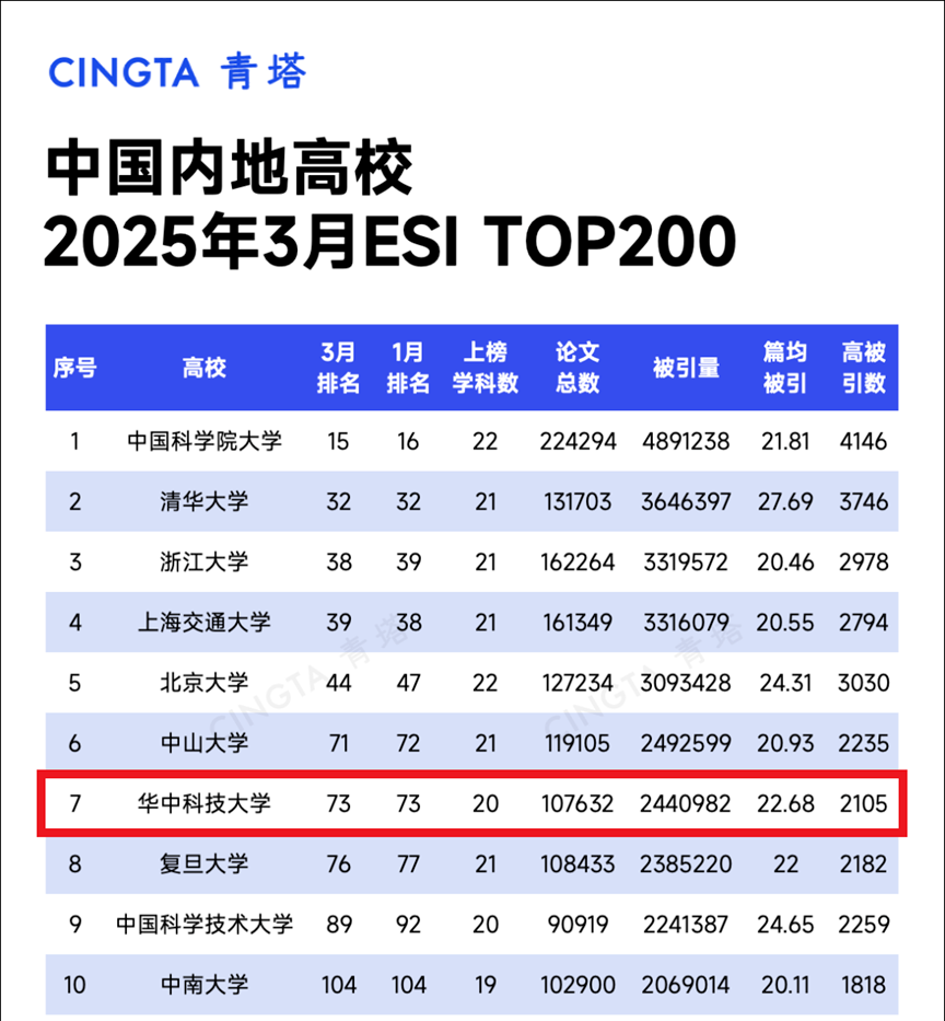 upload/aiseo/org_1/2287/20260713/6a54c17be243299413.png