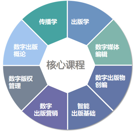 upload/aiseo/org_1/2287/20260722/6a6031b9c6f3b33001.png