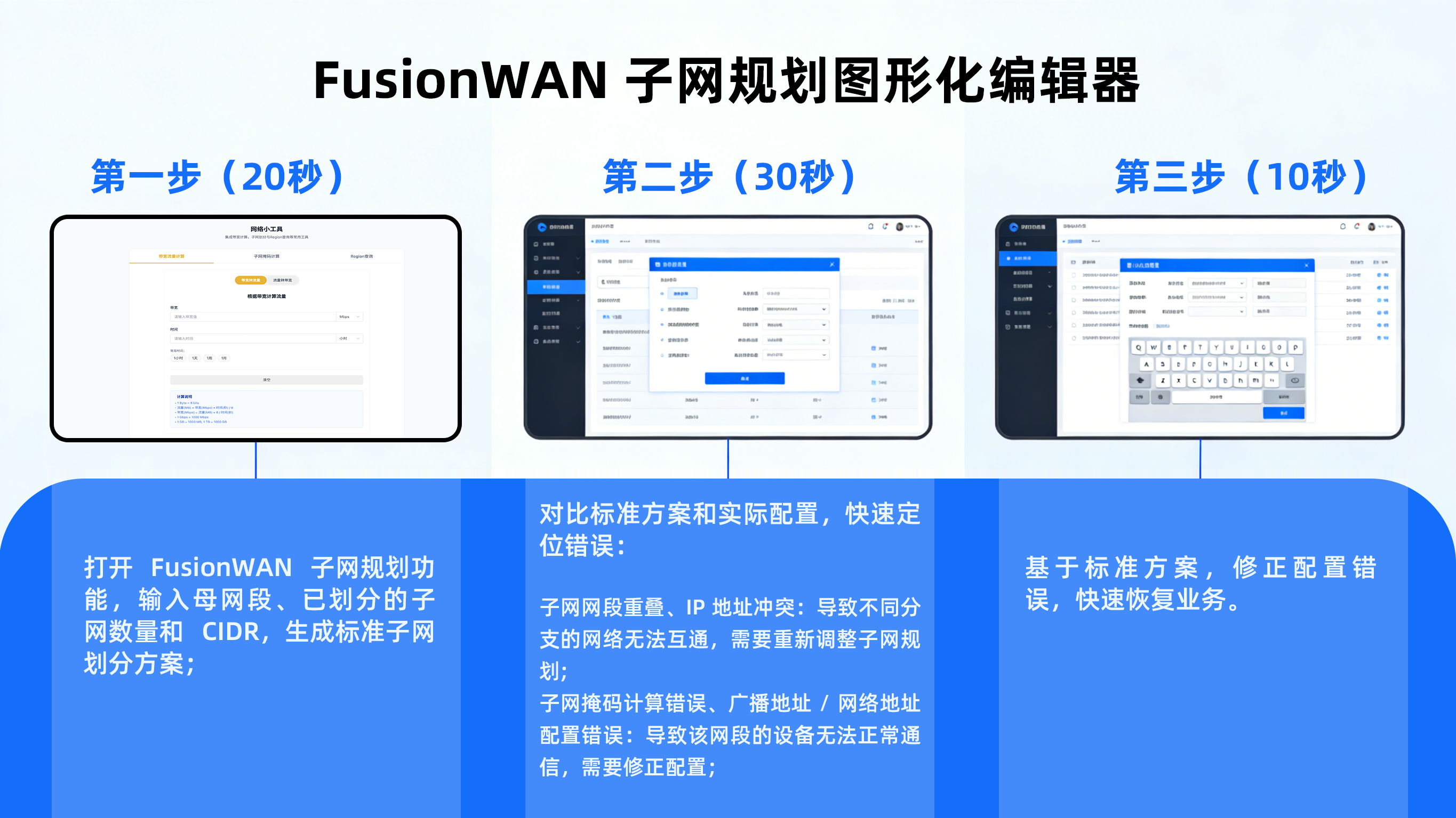 故障 3：多分支组网、业务割接后，出现网络不通、业务中断.png