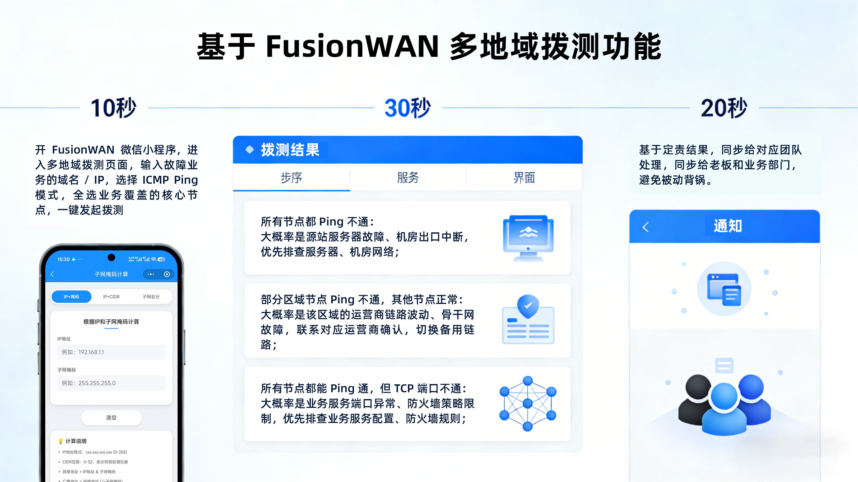 故障 1：业务系统突然无法访问，用户大面积投诉.png
