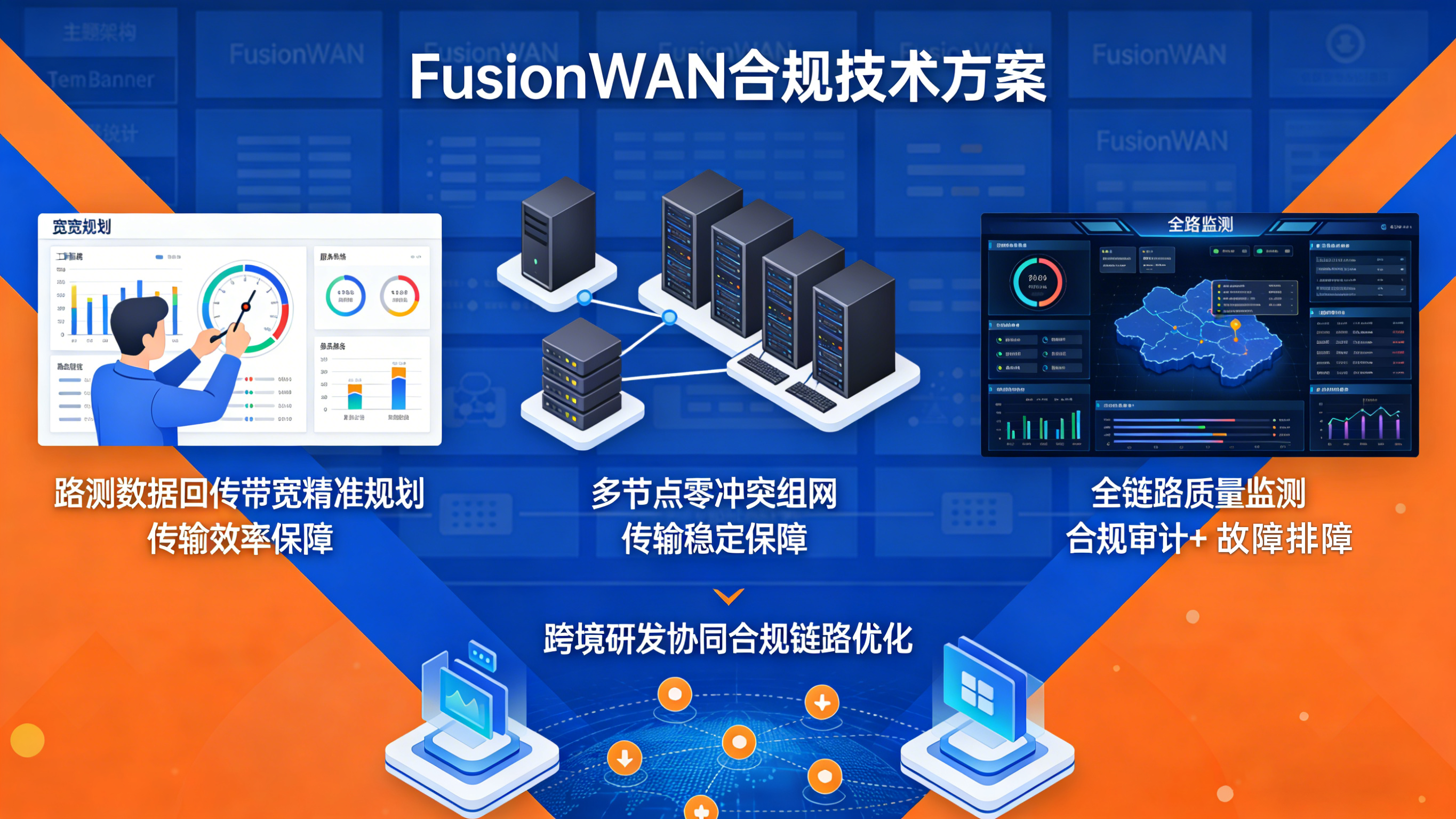 03基于 FusionWAN 的合规 + 技术双落地方案.png