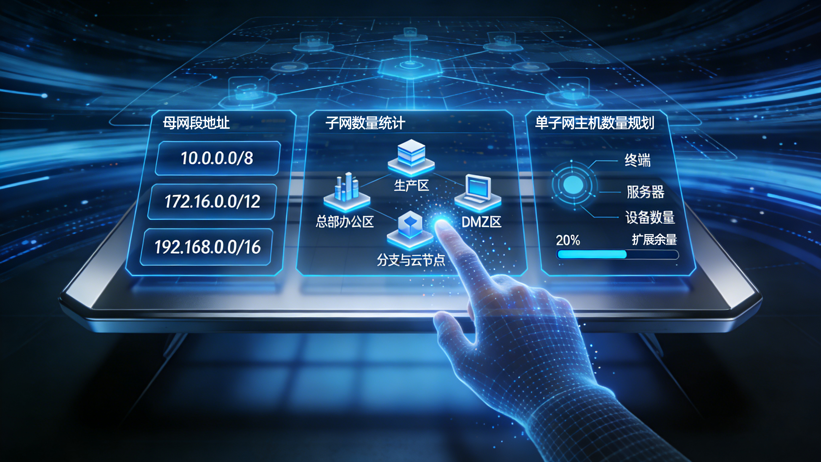 02明确 3 个核心组网基础参数.png