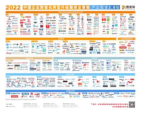 企业微信SCRM驱动企业高效降本增益
