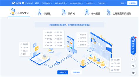 SCRM提升企业微信私域流量管理效...