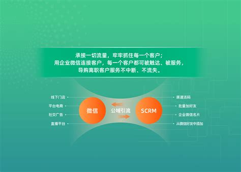 提升企业私域流量管理效率的SCRM...